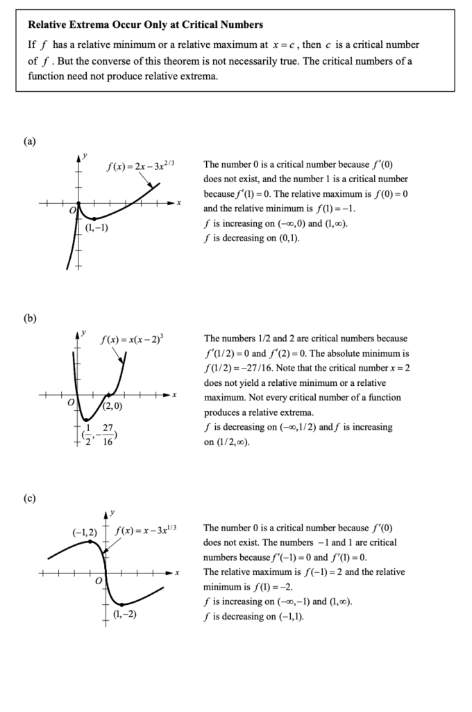 The First Derivative Test and the Extreme Values of Functions